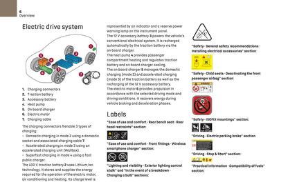 2024-2025 DS Automobiles DS 3 Owner's Manual | English