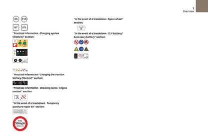 2024-2025 DS Automobiles DS 3 Owner's Manual | English