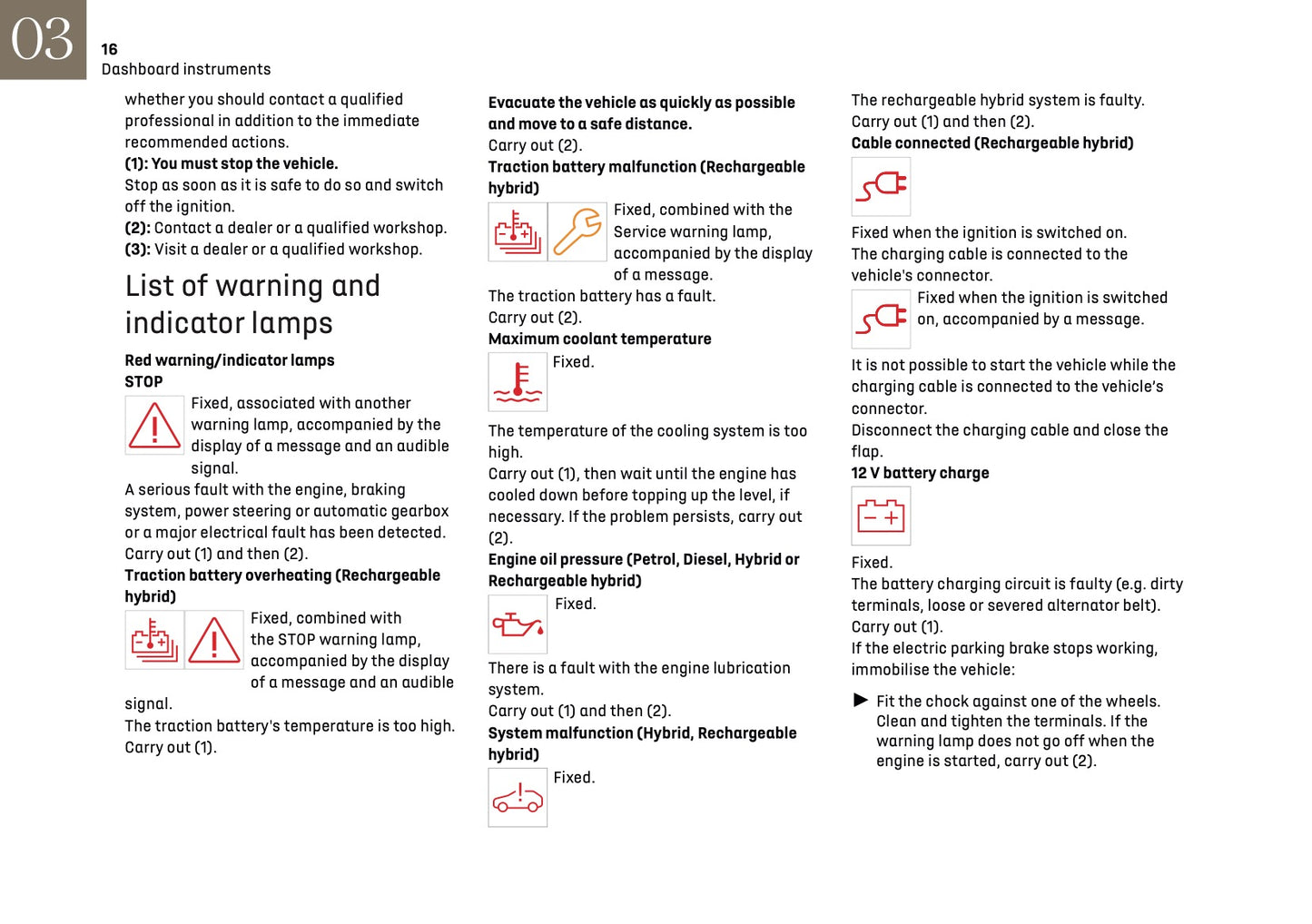 2024-2025 DS Automobiles DS 4 Owner's Manual | English