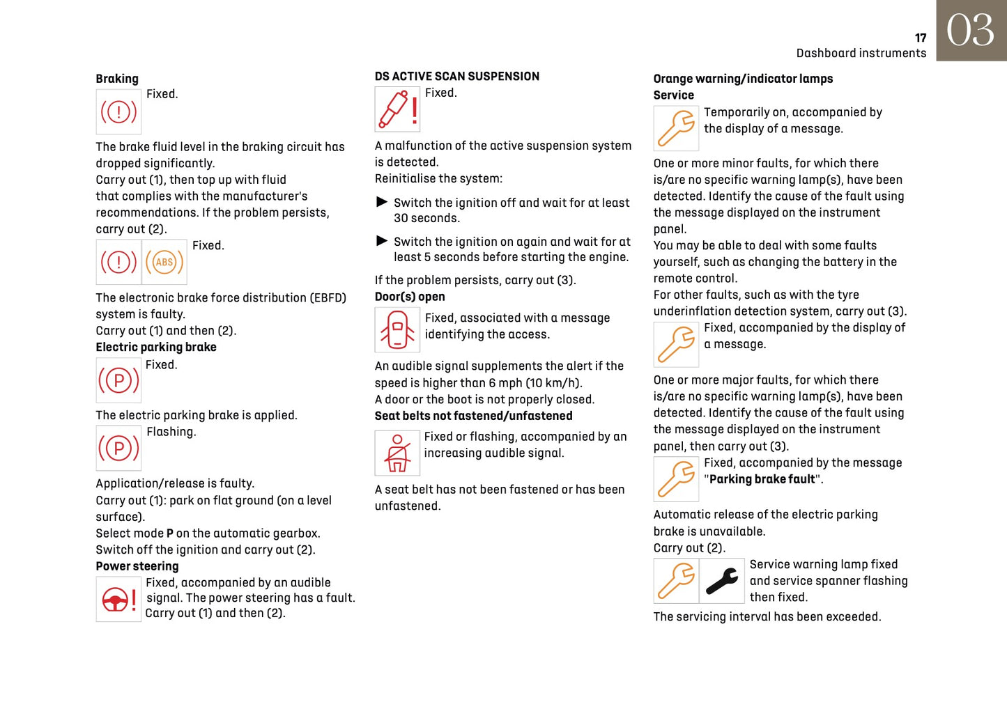 2024-2025 DS Automobiles DS 4 Owner's Manual | English