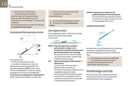 2023-2024 DS Automobiles DS 9 Owner's Manual | Dutch
