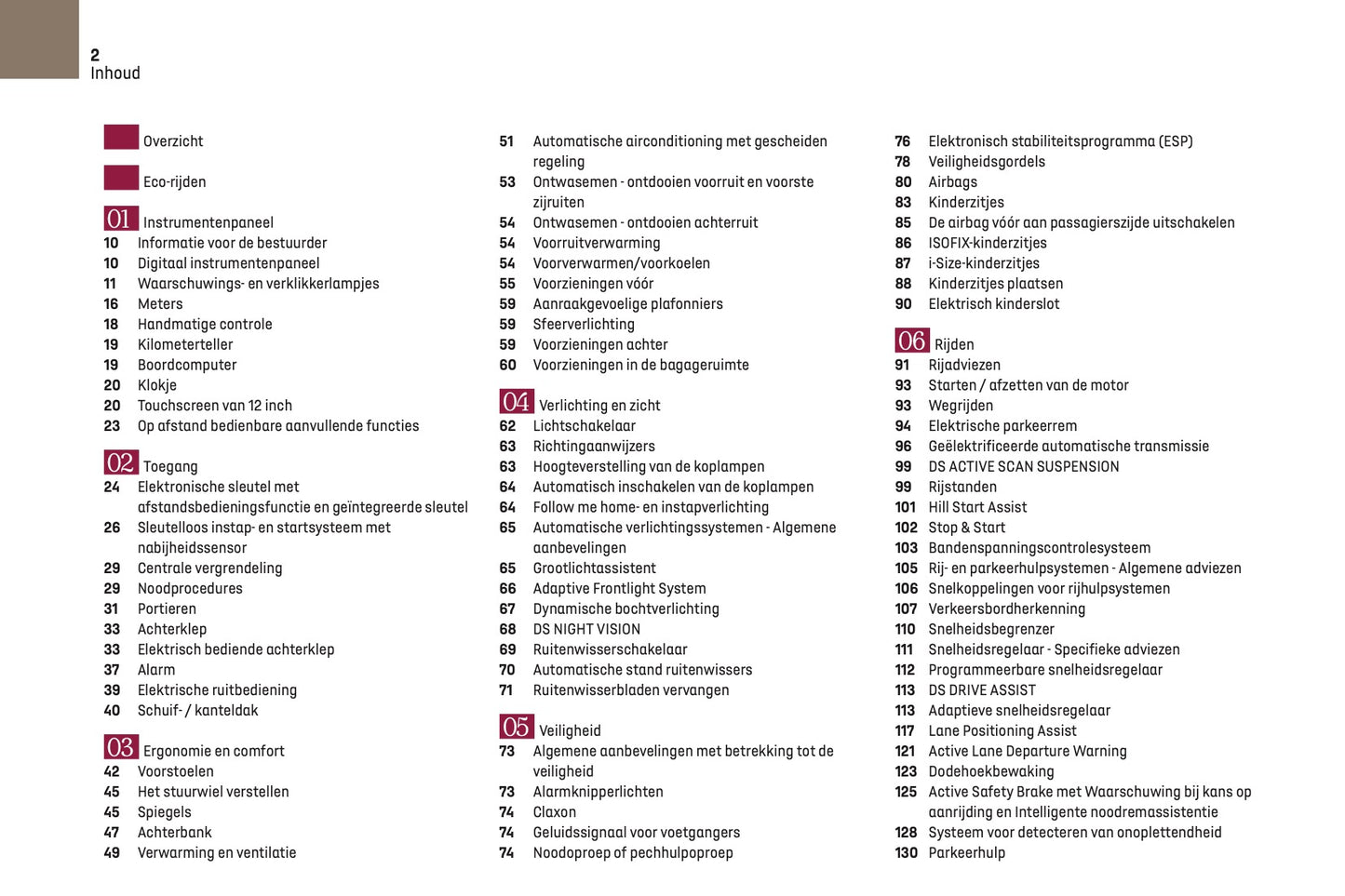 2023-2024 DS Automobiles DS 9 Owner's Manual | Dutch