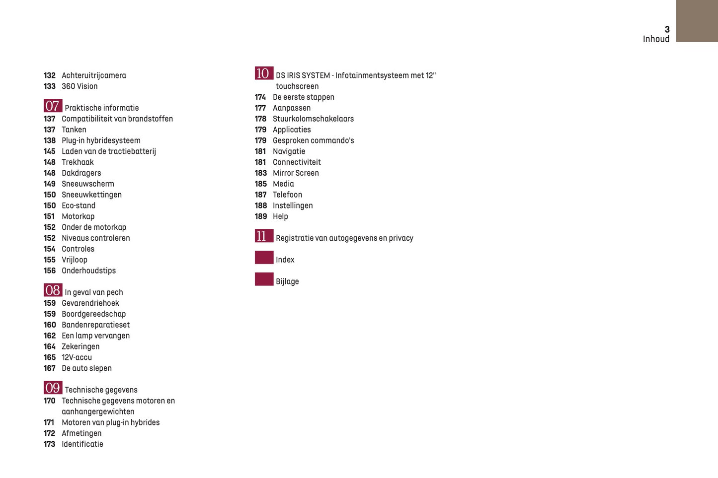 2023-2024 DS Automobiles DS 9 Owner's Manual | Dutch