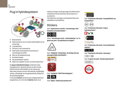 2023-2024 DS Automobiles DS 9 Owner's Manual | Dutch
