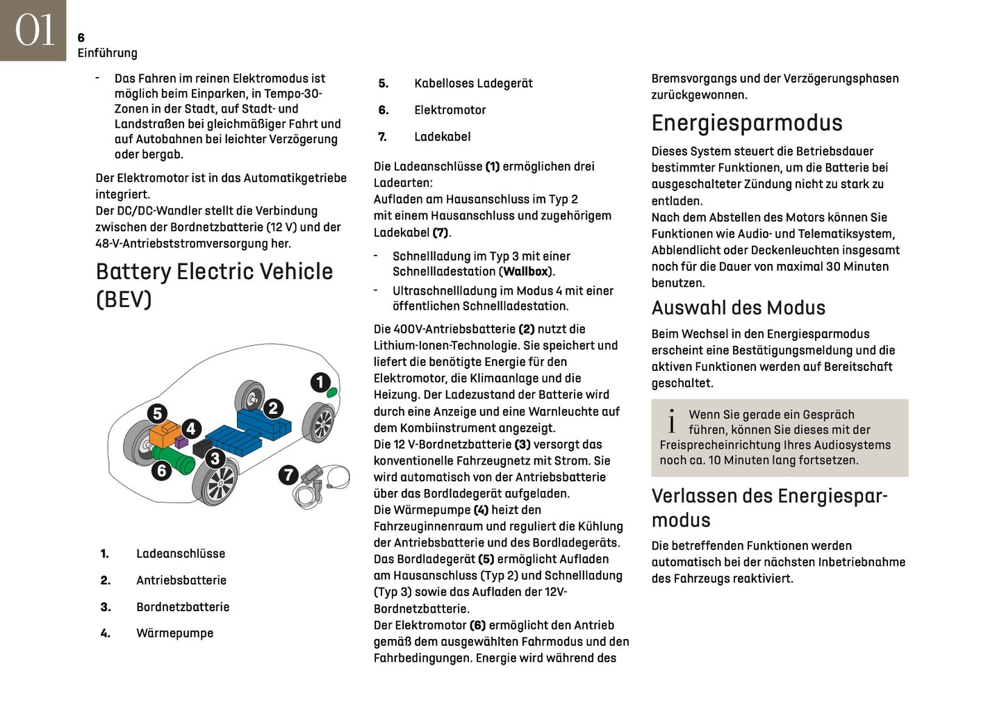 2025 DS Automobiles DS 3 Owner's Manual | German