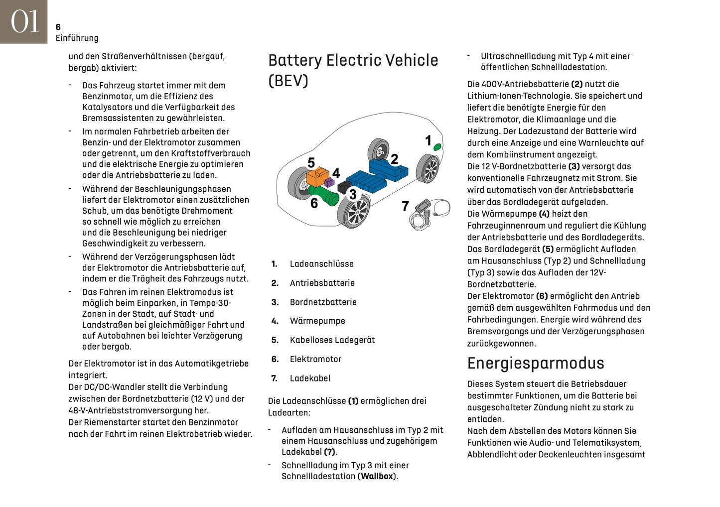 2026 DS Automobiles DS 3 Bedienungsanleitung | Deutsch