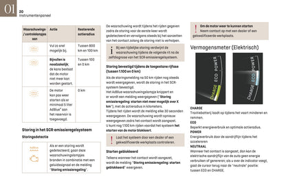 2022-2024 DS Automobiles DS 3 Owner's Manual | Dutch