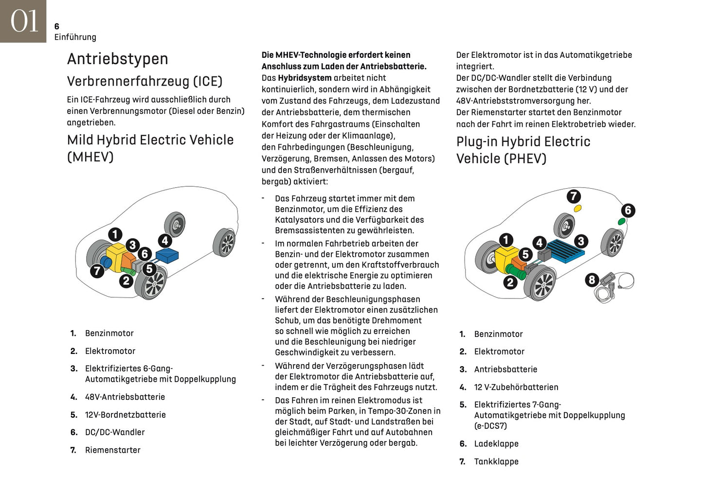 2025 DS Automobiles N4 Owner's Manual | German
