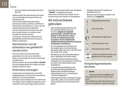 2025 DS Automobiles N4 Owner's Manual | Dutch