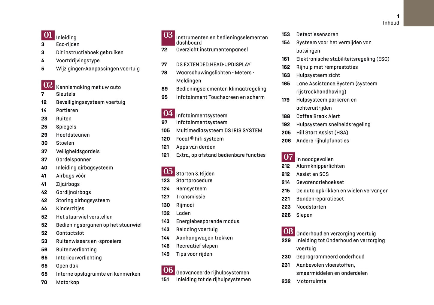 2026 DS Automobiles N8 Owner's Manual | Dutch