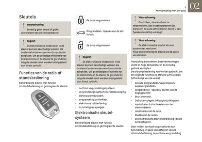 2026 DS Automobiles N8 Owner's Manual | Dutch