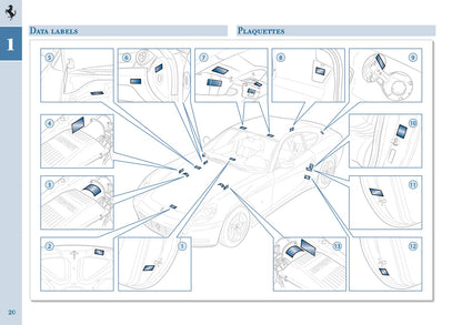 2005 Ferrari 612 Scaglietti Owner's Manual | English US