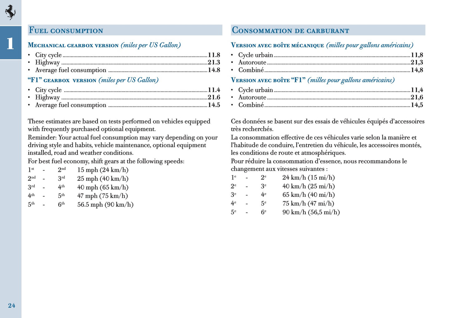 2005 Ferrari 612 Scaglietti Owner's Manual | English US