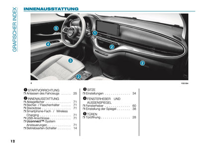2025 Fiat 500e Bedienungsanleitung | Deutsch