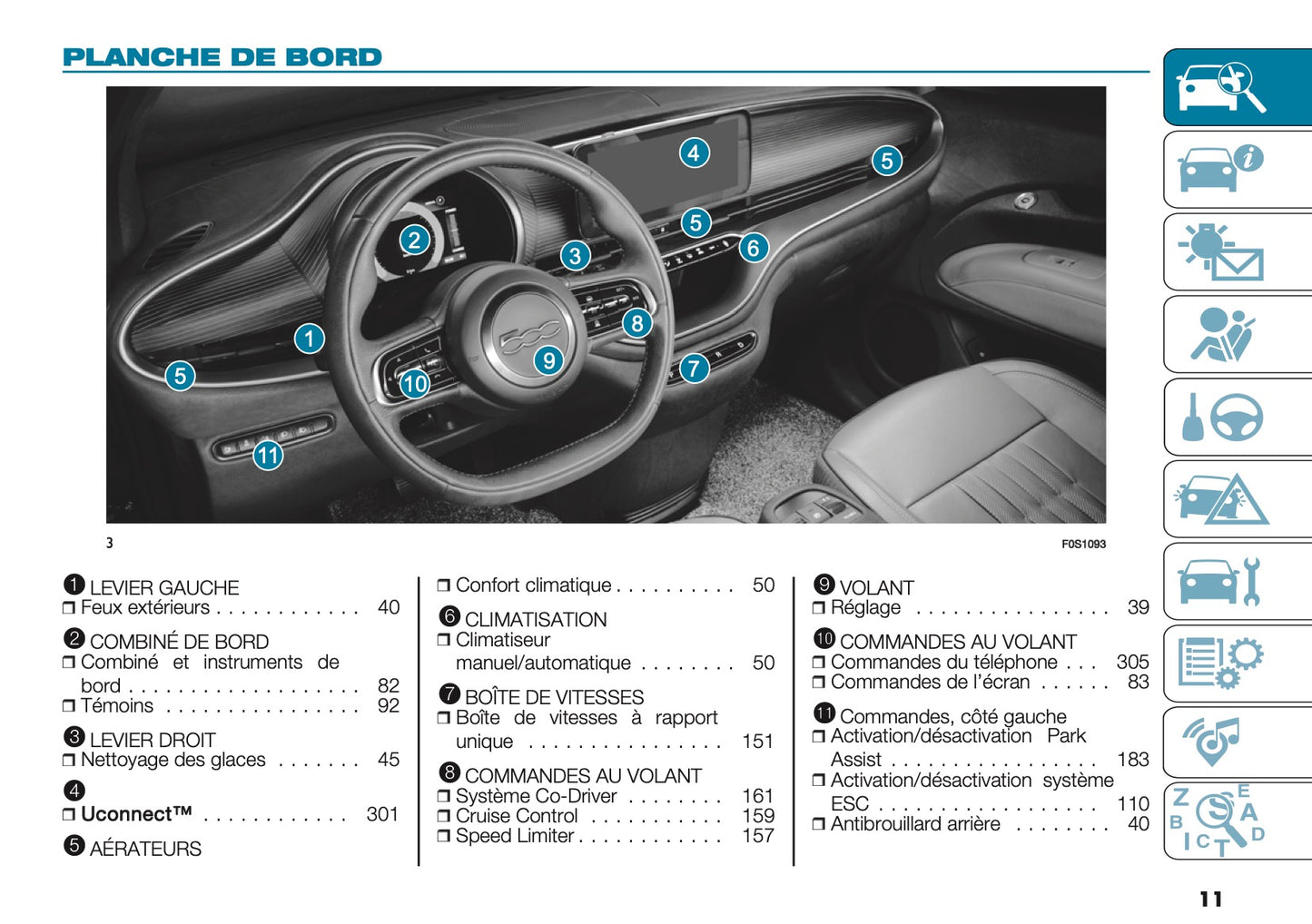 2025 Fiat 500e Owner's Manual | French