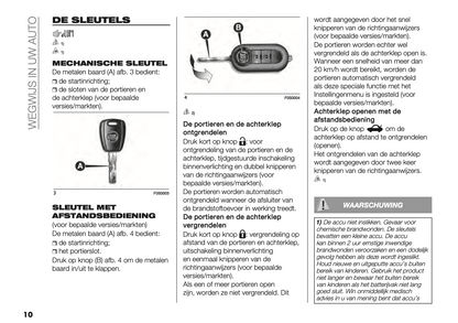 2021-2022 Fiat 500/500C Hybrid Owner's Manual | Dutch