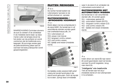 2021-2022 Fiat 500/500C Hybrid Owner's Manual | Dutch