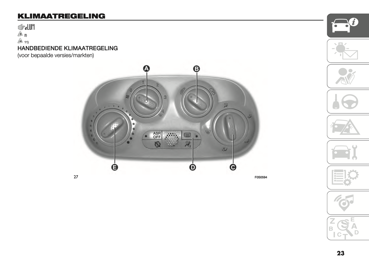 2021-2022 Fiat 500/500C Hybrid Owner's Manual | Dutch