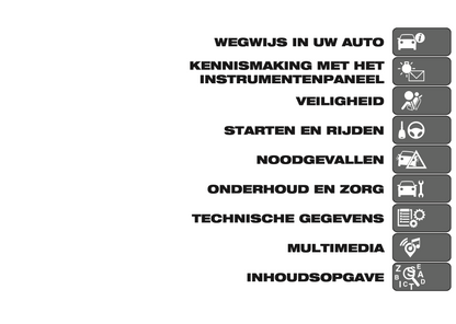 2022-2024 Fiat 500X Owner's Manual | Dutch