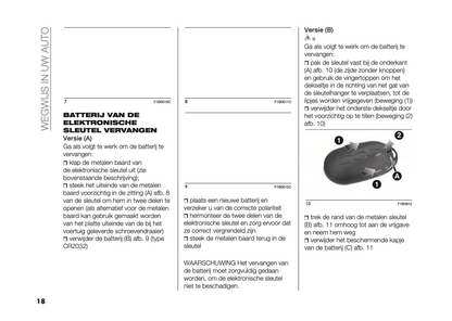 2022-2024 Fiat 500X Owner's Manual | Dutch