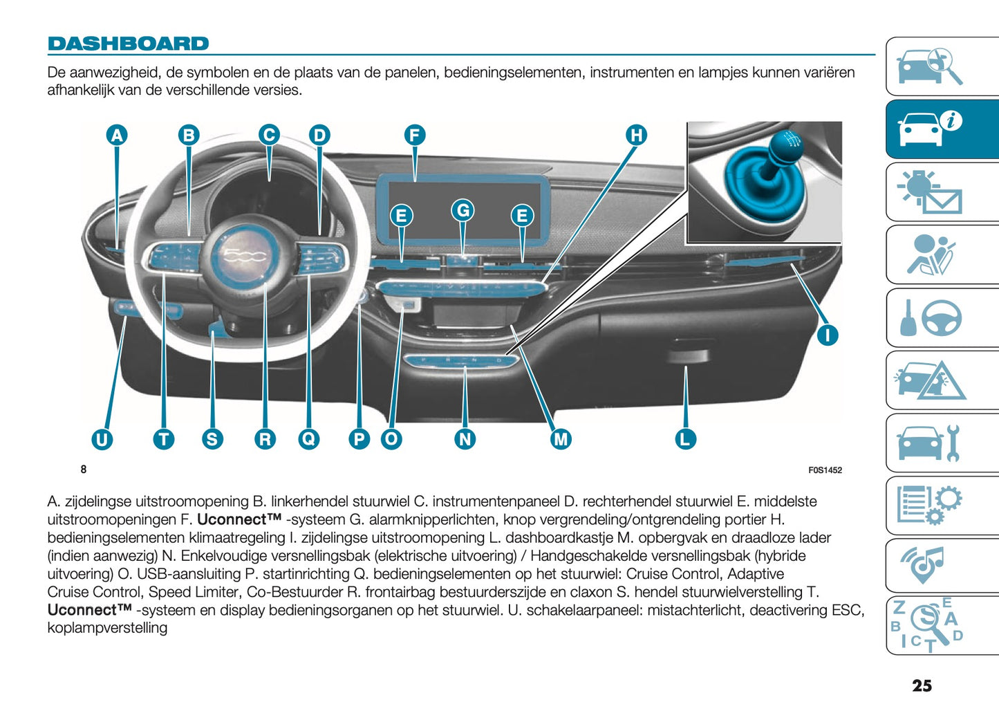 2026 Fiat 500 Owner's Manual | Dutch