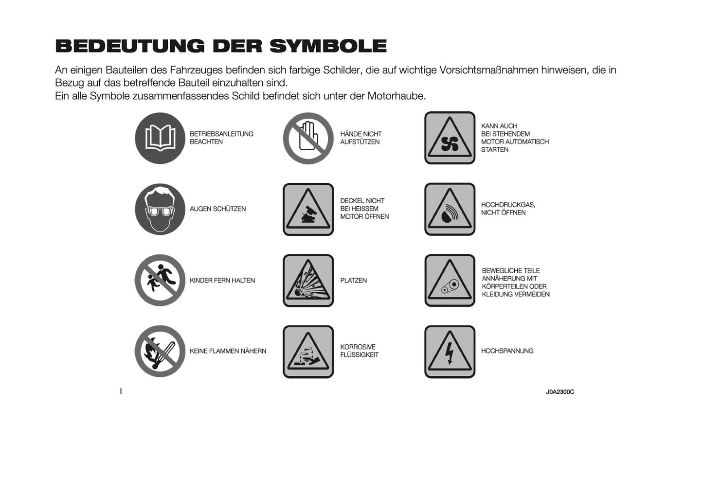 2024-2026 Fiat 500X Bedienungsanleitung | Deutsch