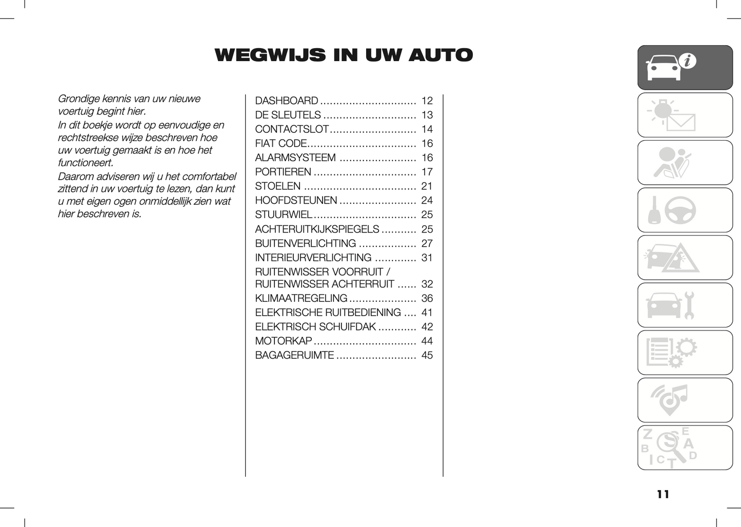 2020-2021 Fiat 500X Owner's Manual | Dutch