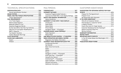 2020 Fiat 500X Owner's Manual | English US