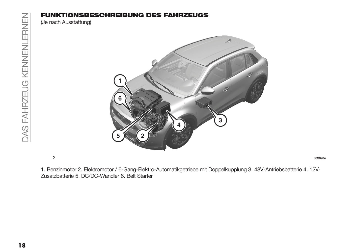 2026 Fiat 600 Bedienungsanleitung | Deutsch