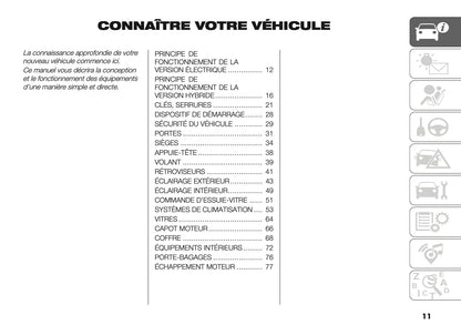 2025-2026 Fiat 600 Owner's Manual | French