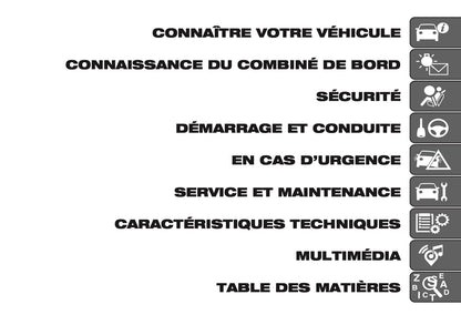2025-2026 Fiat 600 Owner's Manual | French