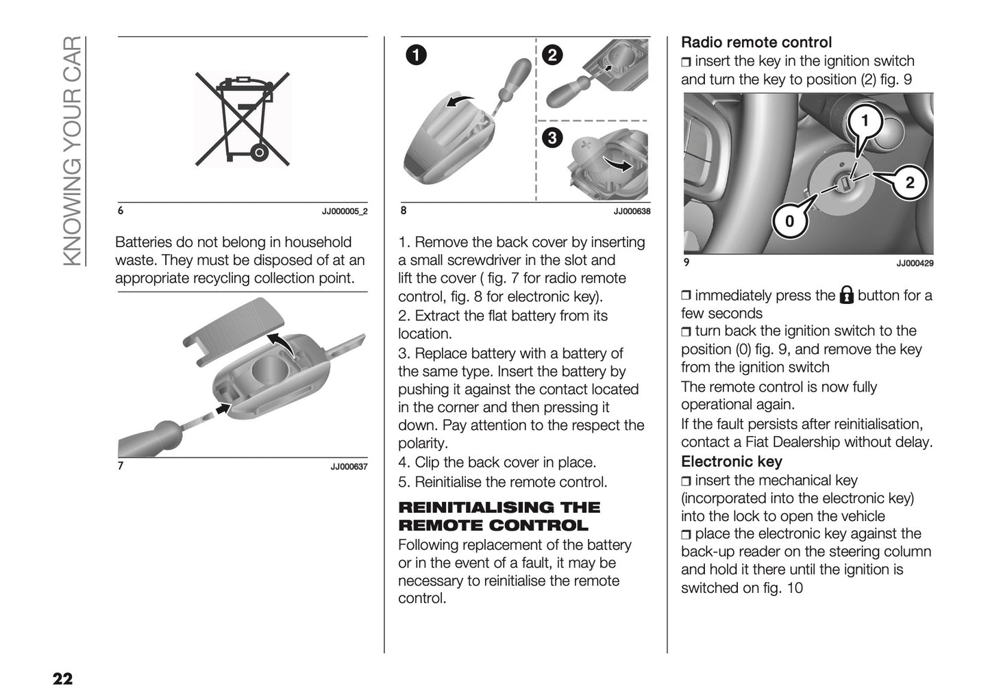 2025-2026 Fiat 600 Owner's Manual | English