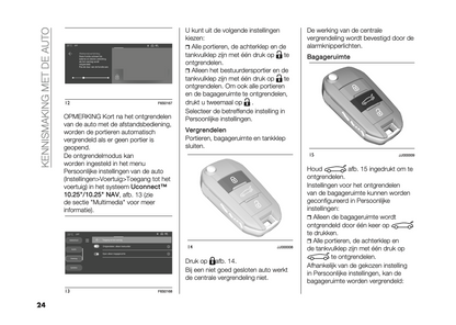 2023-2024 Fiat 600/600e Owner's Manual | Dutch