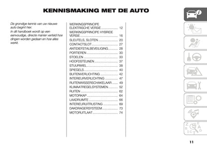 2025-2026 Fiat 600 Owner's Manual | Dutch