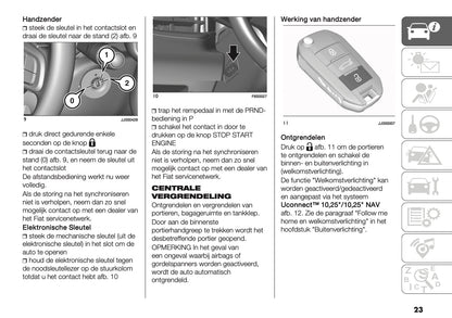 2025-2026 Fiat 600 Owner's Manual | Dutch