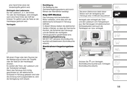 2025 Fiat Doblò Bedienungsanleitung | Deutsch