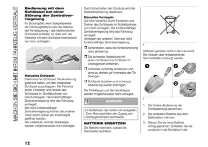 2026 Fiat Doblò Owner's Manual | German