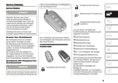 2026 Fiat Doblò Owner's Manual | German