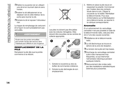 2025 Fiat Doblò Owner's Manual | French