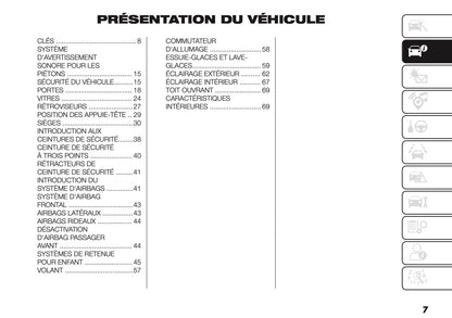 2025 Fiat Doblò Owner's Manual | French