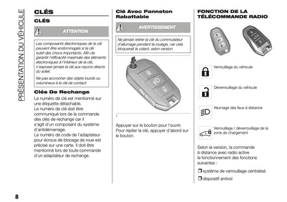 2025 Fiat Doblò Owner's Manual | French
