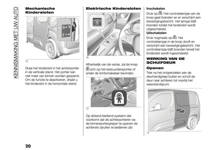 2026 Fiat Doblò Owner's Manual | Dutch
