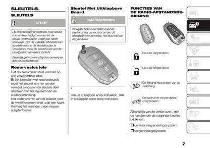 2026 Fiat Doblò Owner's Manual | Dutch