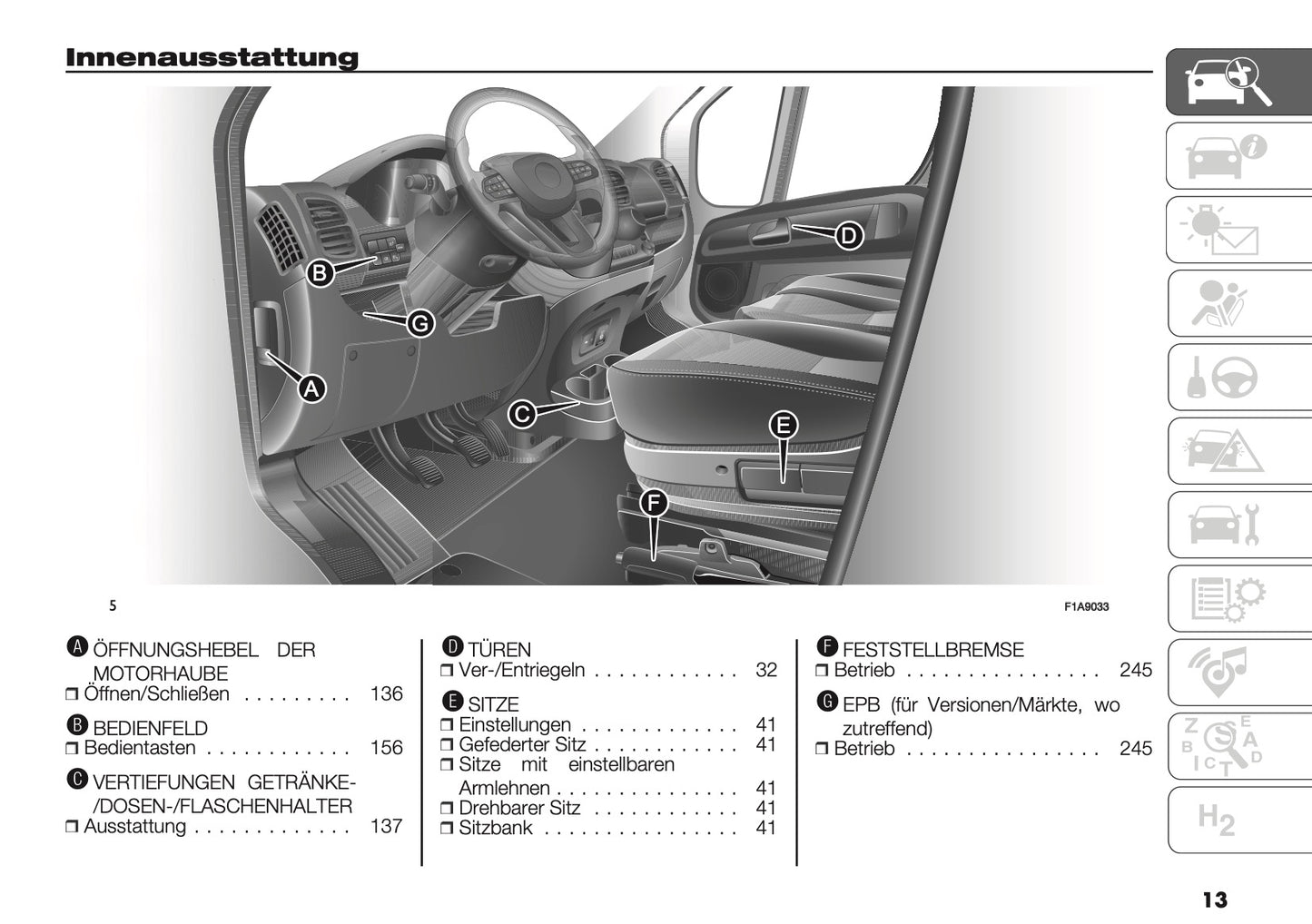 2025 Fiat Ducato Bedienungsanleitung | Deutsch