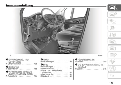 2025 Fiat Ducato Bedienungsanleitung | Deutsch