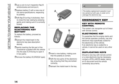 2025-2026 Fiat Ducato Owner's Manual | English