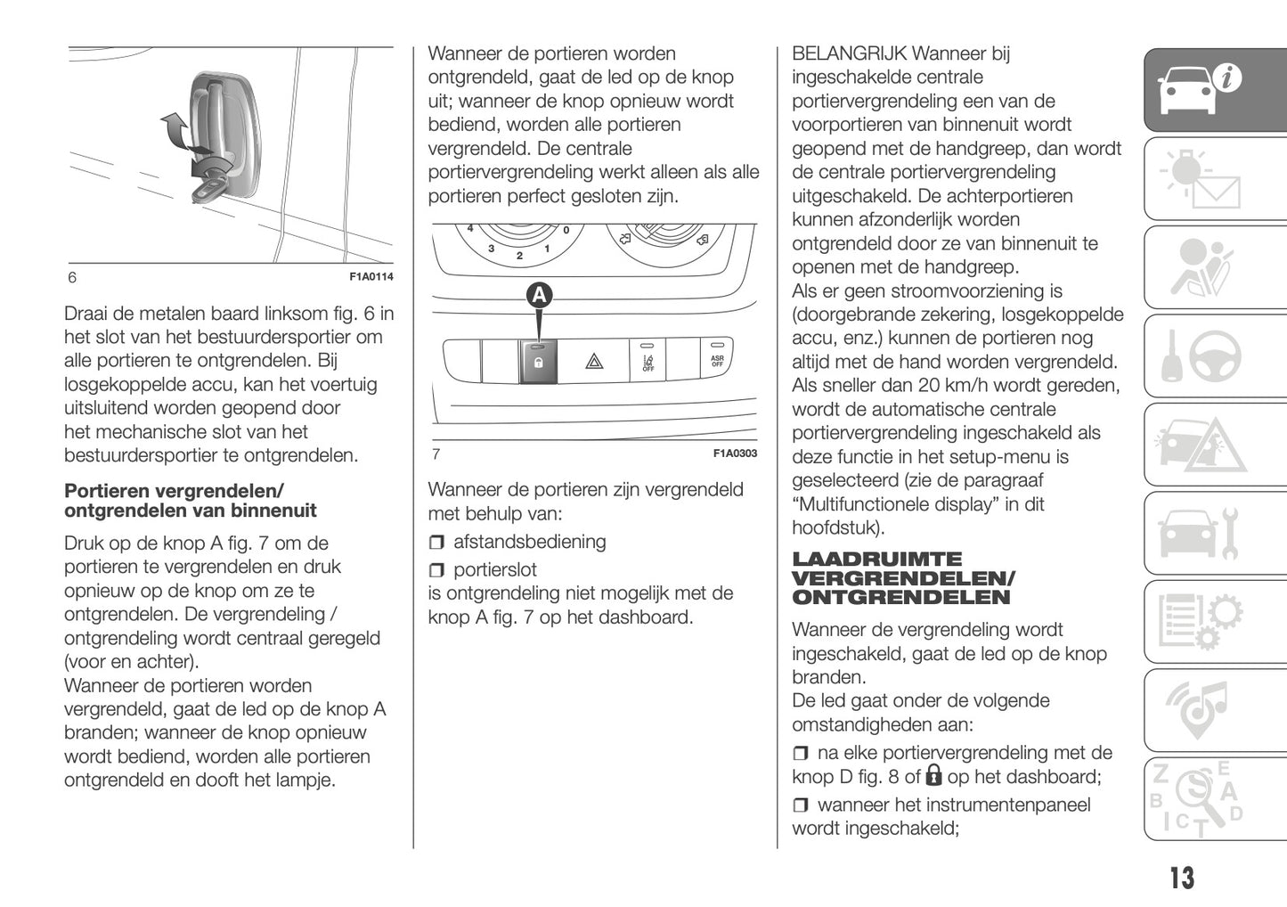2018 Fiat Ducato Camper Owner's Manual | Dutch