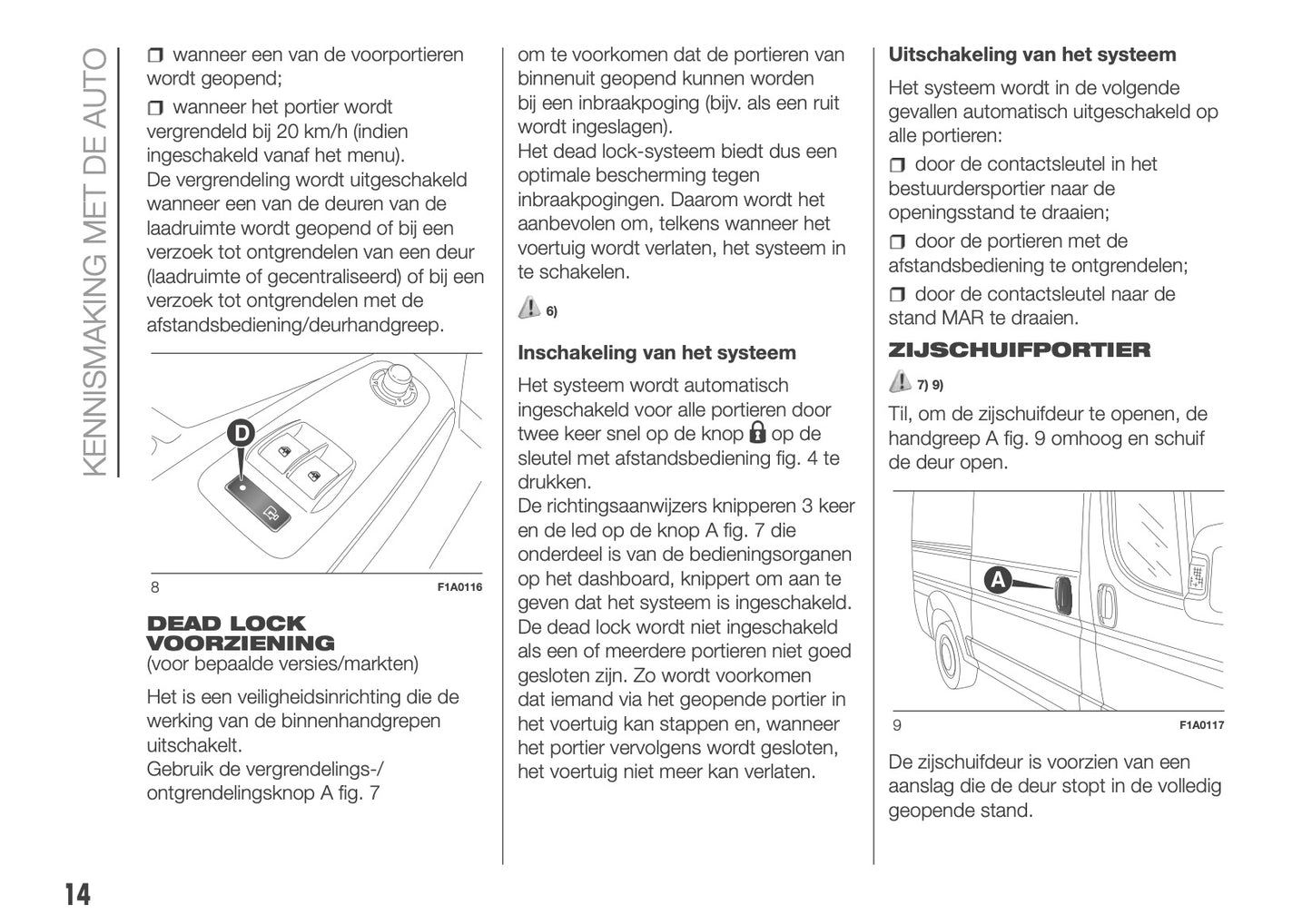 2018 Fiat Ducato Camper Owner's Manual | Dutch