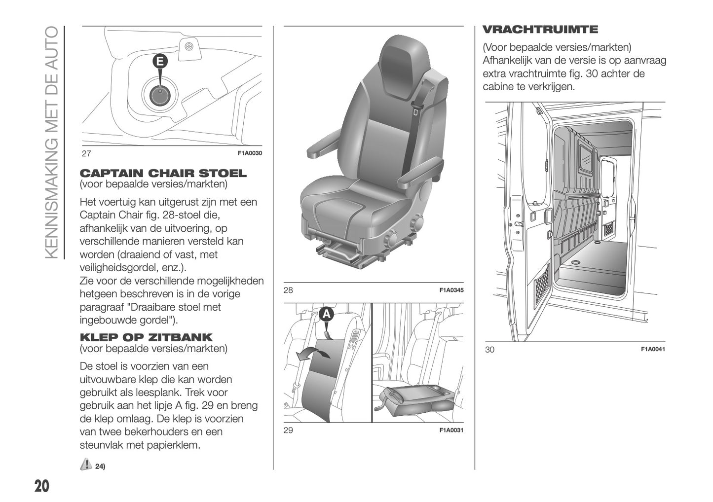 2018 Fiat Ducato Camper Owner's Manual | Dutch