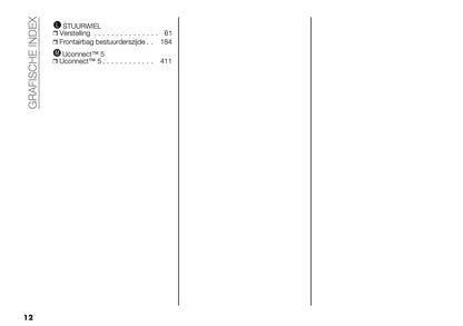 2024 Fiat Ducato/e-Ducato Owner's Manual | Dutch